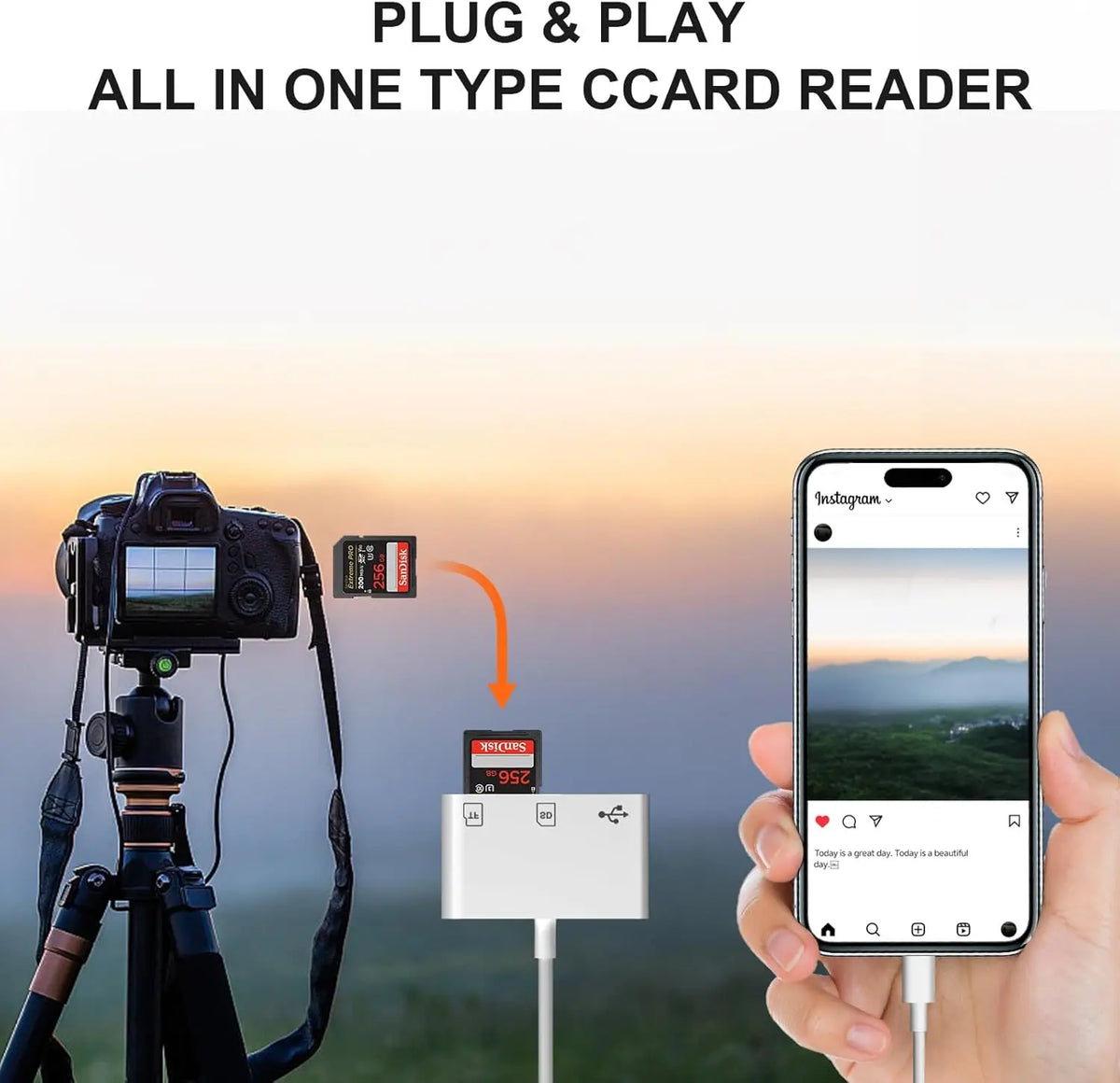 A hand holds a smartphone displaying an Instagram feed, next to a camera and a plug and play card reader device.