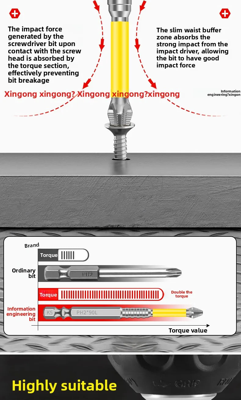 High-Torque Magnetic Screwdriver Set with Non-Slip Grip