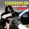 Motion-Sensor LED Headlamp with Zoom and USB-C Charging
