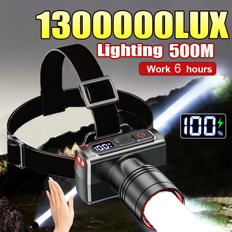 Motion-Sensor LED Headlamp with Zoom and USB-C Charging