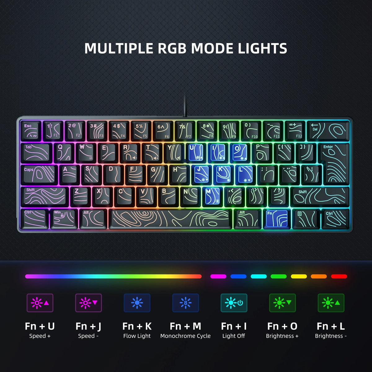 RGB-Gaming-Tastatur mit mehreren anpassbaren RGB-Lichtmodi und Funktionstasten.