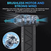 Rechargeable High-Speed Air Duster with LED Light