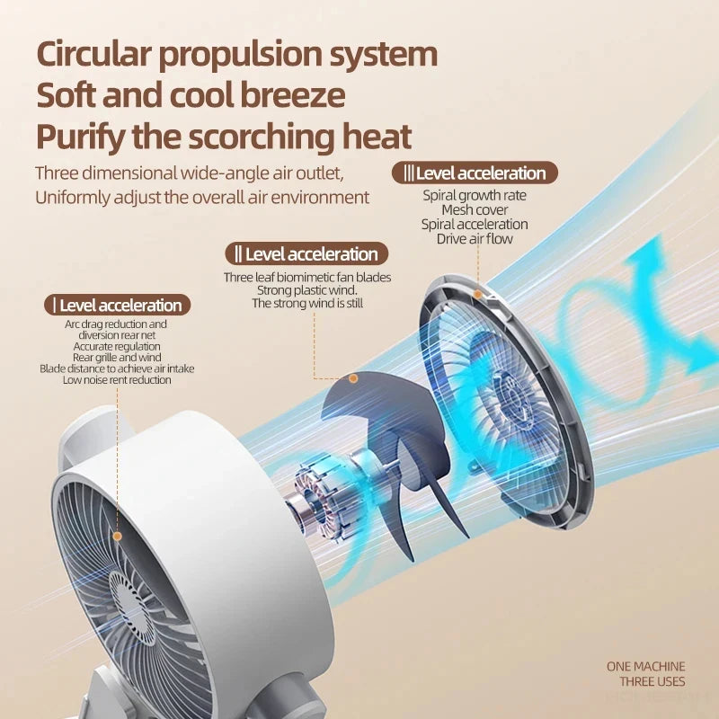 360° Circulation Floor Fan with Remote Control