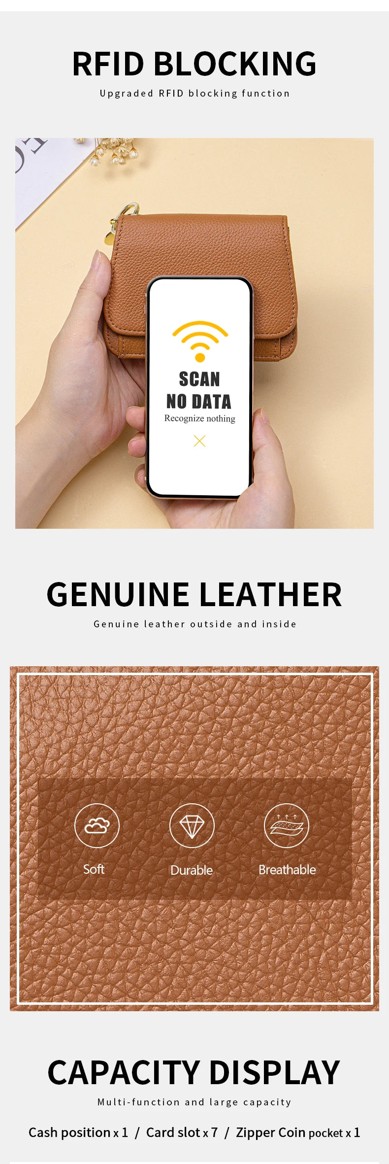 Women's RFID-Blocking Leather Wallet with Keychain and Coin Pocket