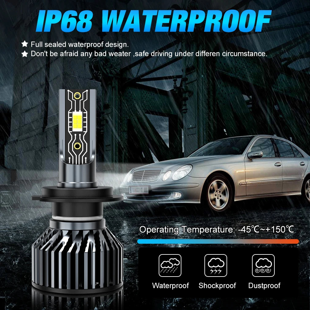 IP68 waterproof LED car headlight bulb with a metal base and housing