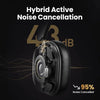 Casque Bluetooth Sans Fil avec Réduction de Bruit Active 43dB