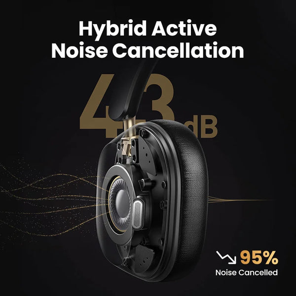 Casque Bluetooth Sans Fil avec Réduction de Bruit Active 43dB