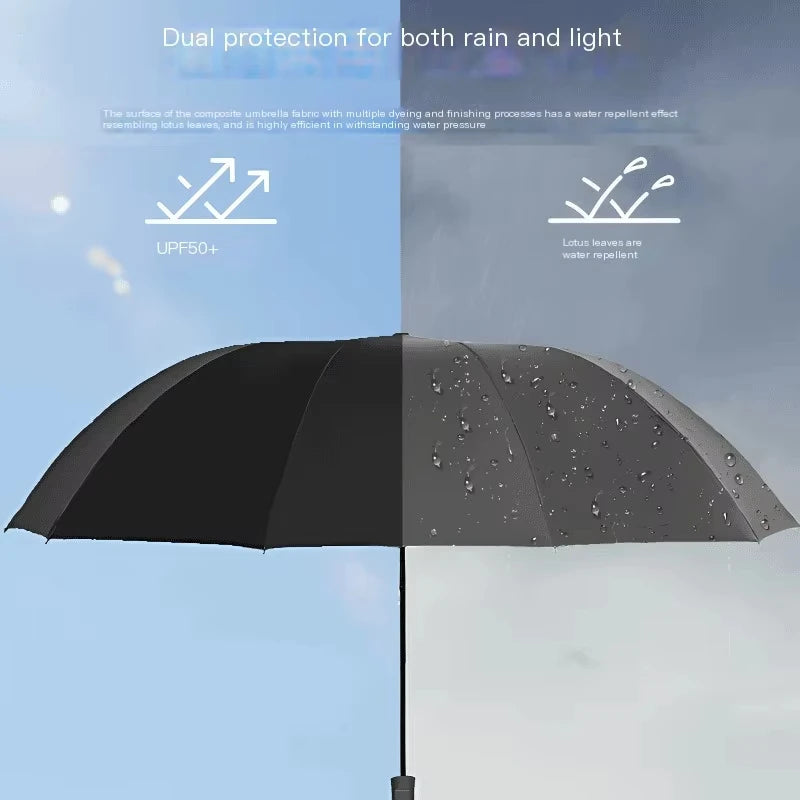 A black umbrella is shown open against a light blue sky, demonstrating dual protection for rain and light.