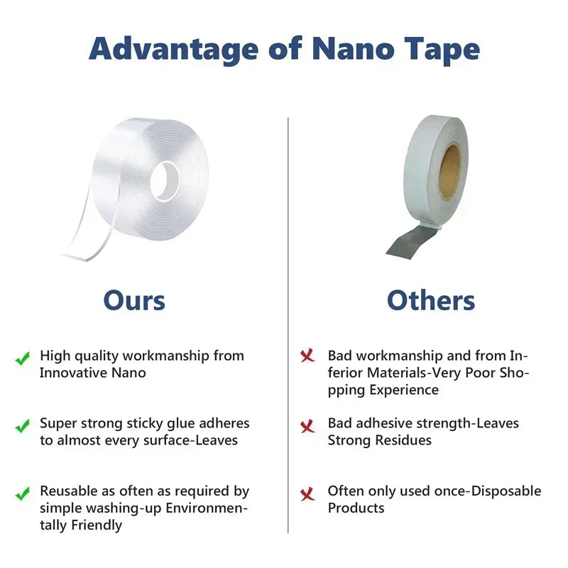Super Strong Double Sided Mounting Tape