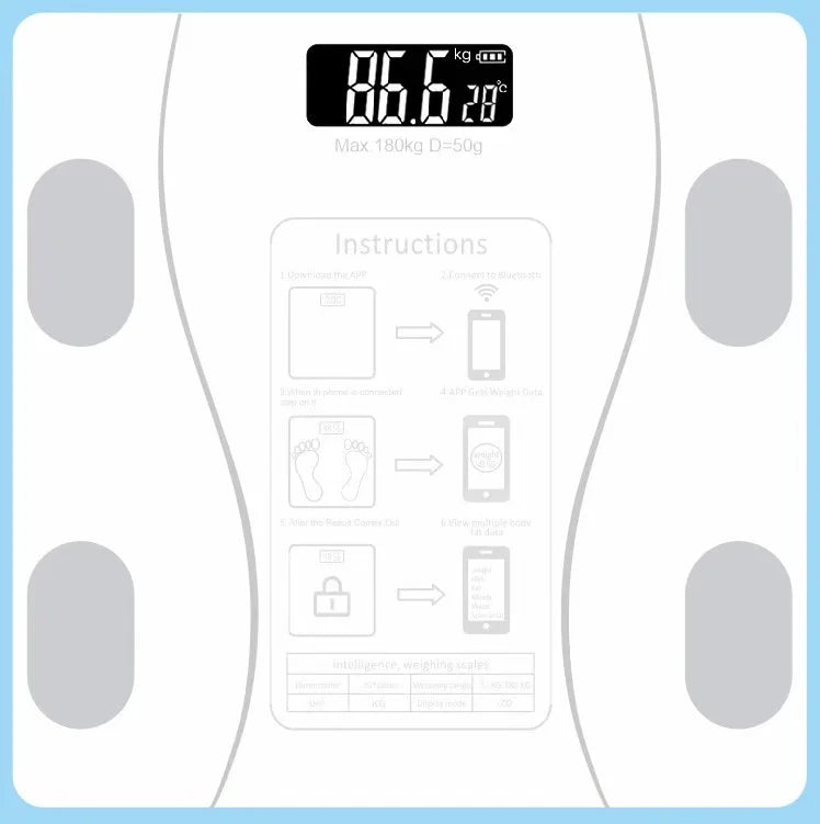 Smart Body Composition Scale with Bluetooth App