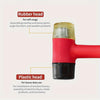 Multipurpose Rubber Mallet Hammer