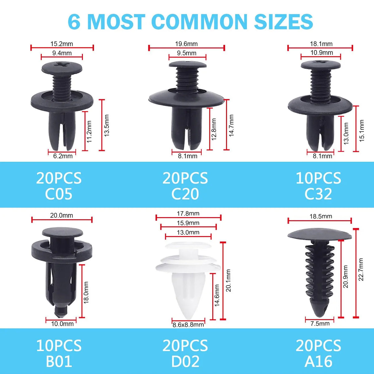 Durable Push-Type Retainer Clips for Car Trim and Body Panels