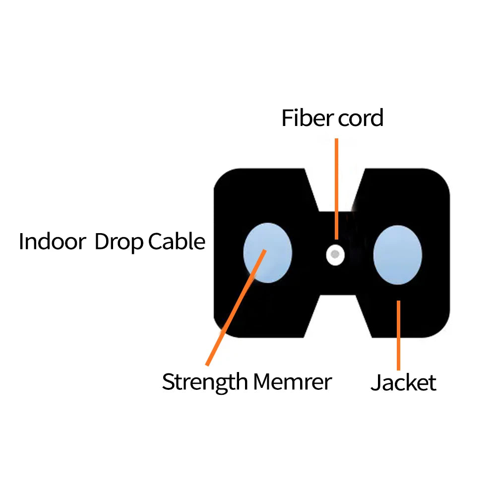 SC/APC Fiber Optic Patch Cable (Single Mode)