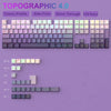Side-Printed Gradient PBT Keycap Set for Mechanical Keyboards