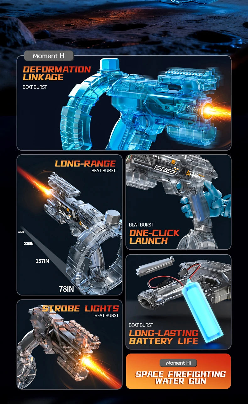 A collection of LED light-up electric water blasters featuring deformation linkage, long-range burst, one-click launch, strob