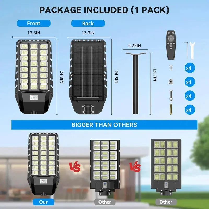 A package of a solar-powered LED security flood light with motion sensor and remote control, showing the front and back views