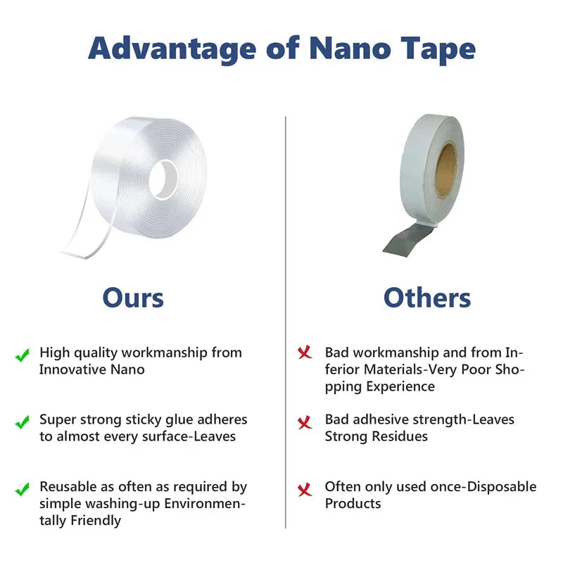 Super Strong Double Sided Mounting Tape