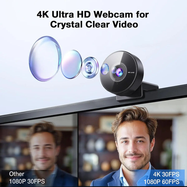 4K Ultra HD Webcam with Built-In Microphone