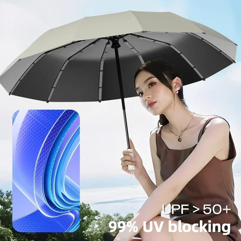 A woman holding a black automatic folding umbrella against a bright sky, with text indicating UPF 50+ and 99% UV blocking.