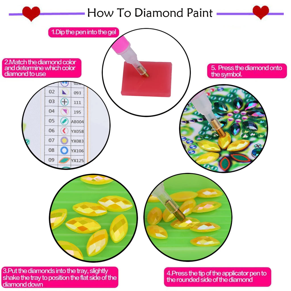 Instructions for how to diamond paint a design using a pen and gel on a coaster.