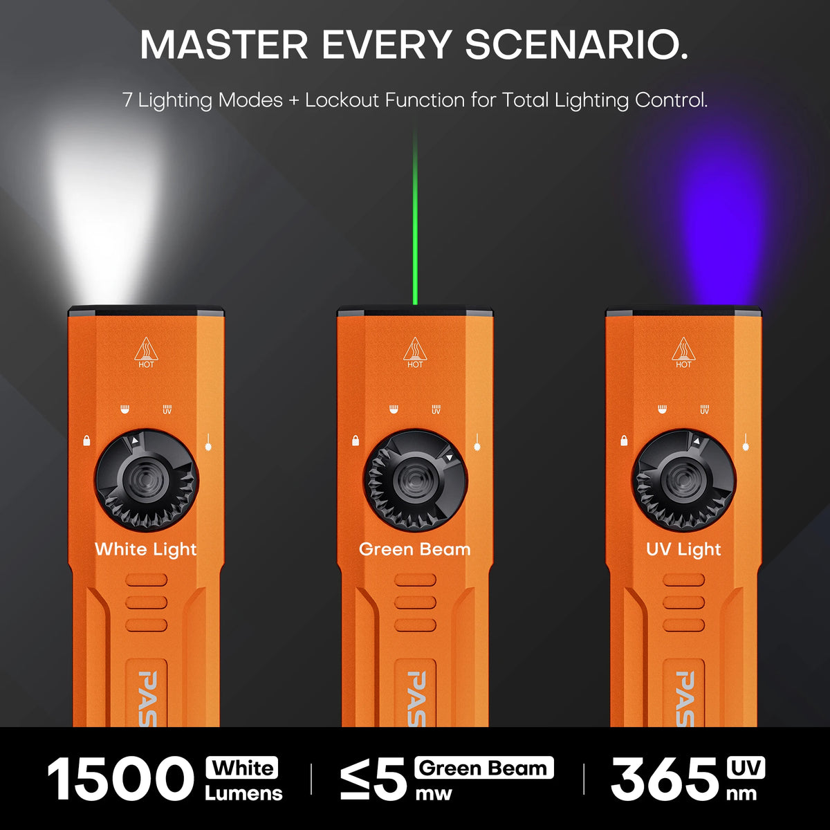Orange tactical flashlight showing white light, green beam, and UV light modes.