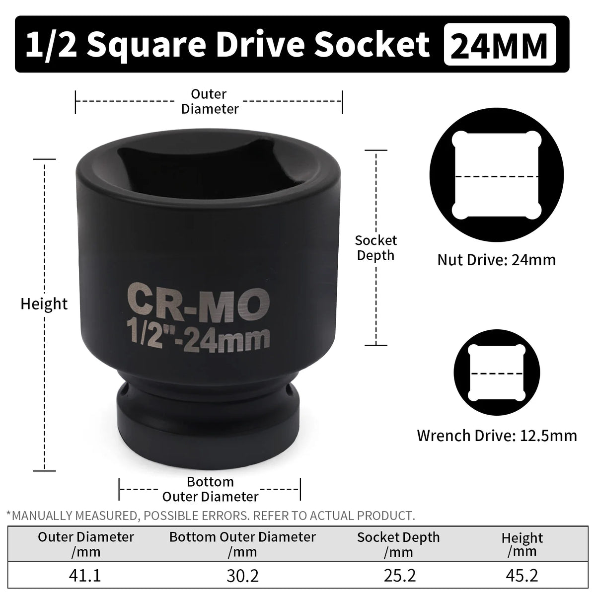 Heavy-Duty Square Drive Impact Socket Adapter Set