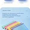 Clear Waterproof Zipper Document Organizer