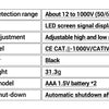 Digital Clamp Meter and Voltage Tester Kit