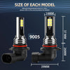 Super Bright LED Fog Light Bulbs (Pair) with 6000K White Beam