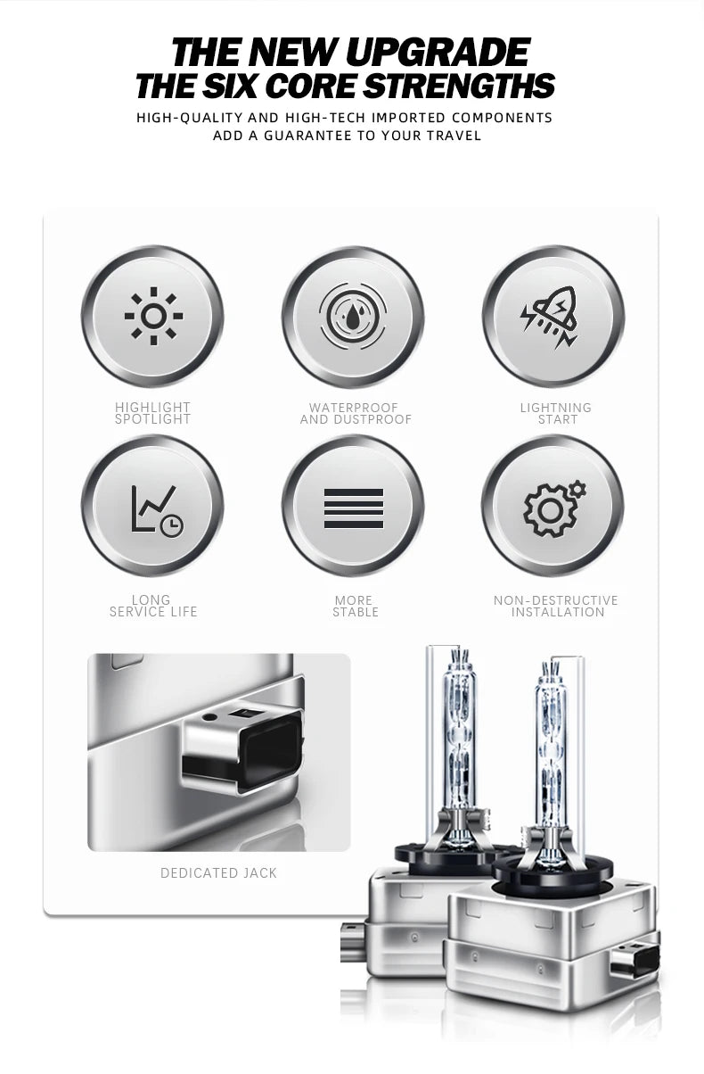 A pair of HID Xenon headlight bulbs shown next to a promotional graphic detailing six core strengths.