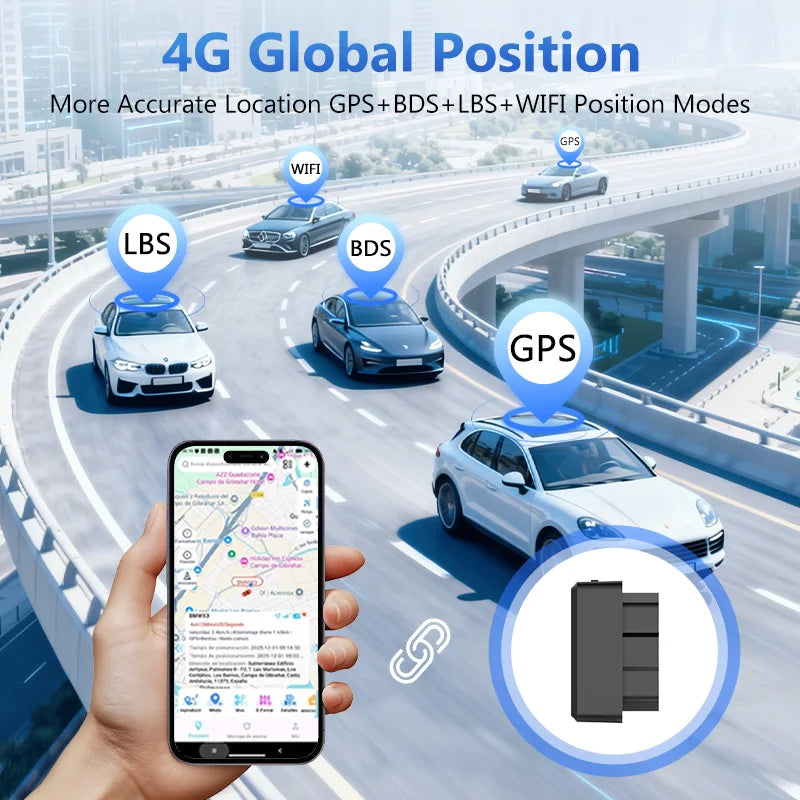 A hand holds a smartphone displaying location tracking information while a car is shown on a highway.