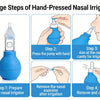 Diagram showing the four usage steps of a hand-pressed nasal irrigator, including preparation and cleaning.