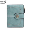 A teal leather wallet with multiple card slots and RFID protection features.