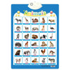 Interactive Alphabet & Number Learning Wall Chart for Toddlers