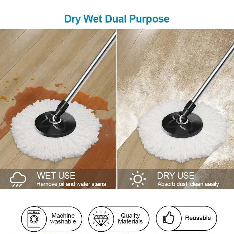 A dual-purpose microfiber mop head showing wet use for stains and dry use for absorbing dust.