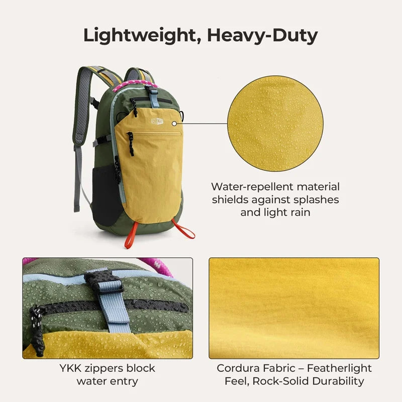 FARO 20L Ultra-Light Water-Resistant Laptop Backpack
