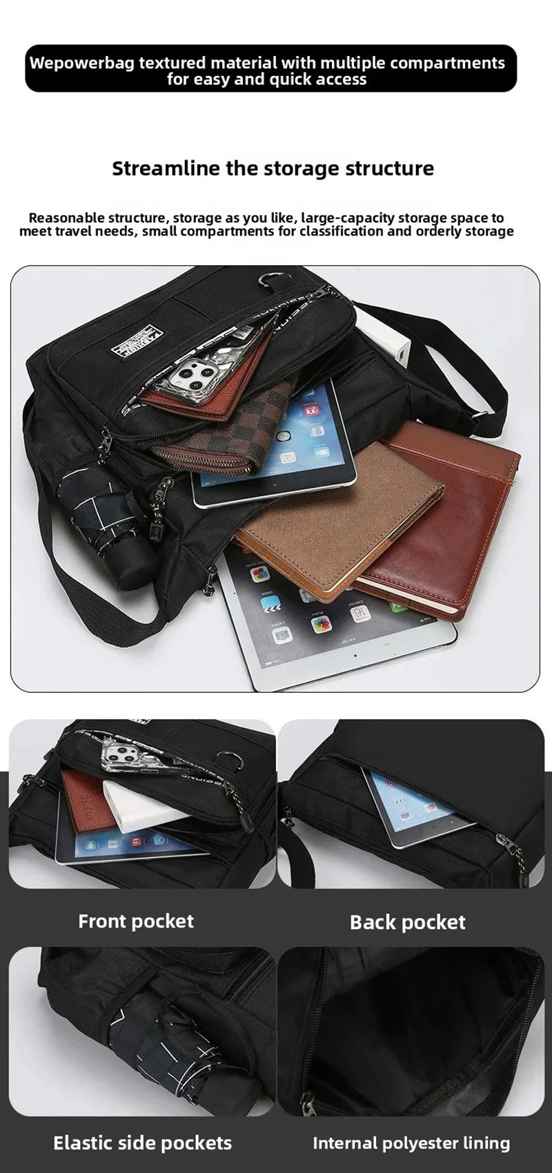 Men's Water-Resistant Crossbody Sling Bag for Work & Daily Commute