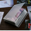 A6 Large-Capacity Waterproof Photo Storage Book