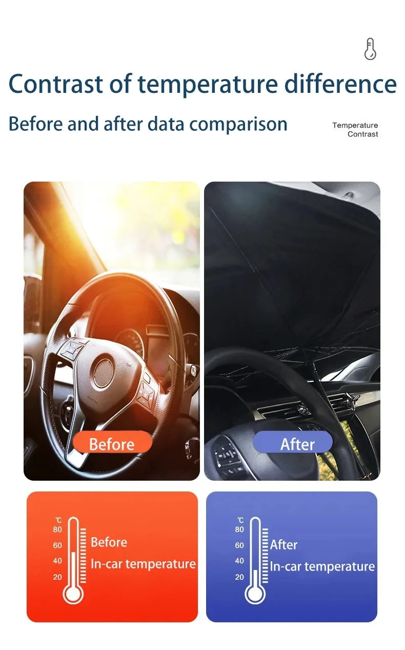 Comparison showing a car dashboard before and after using a temperature difference product.