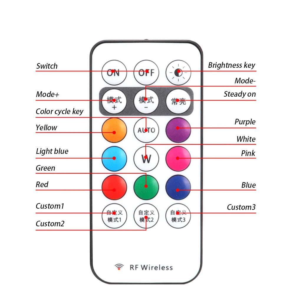RGB LED Strobe Light with Remote Control for Vehicles and Drones