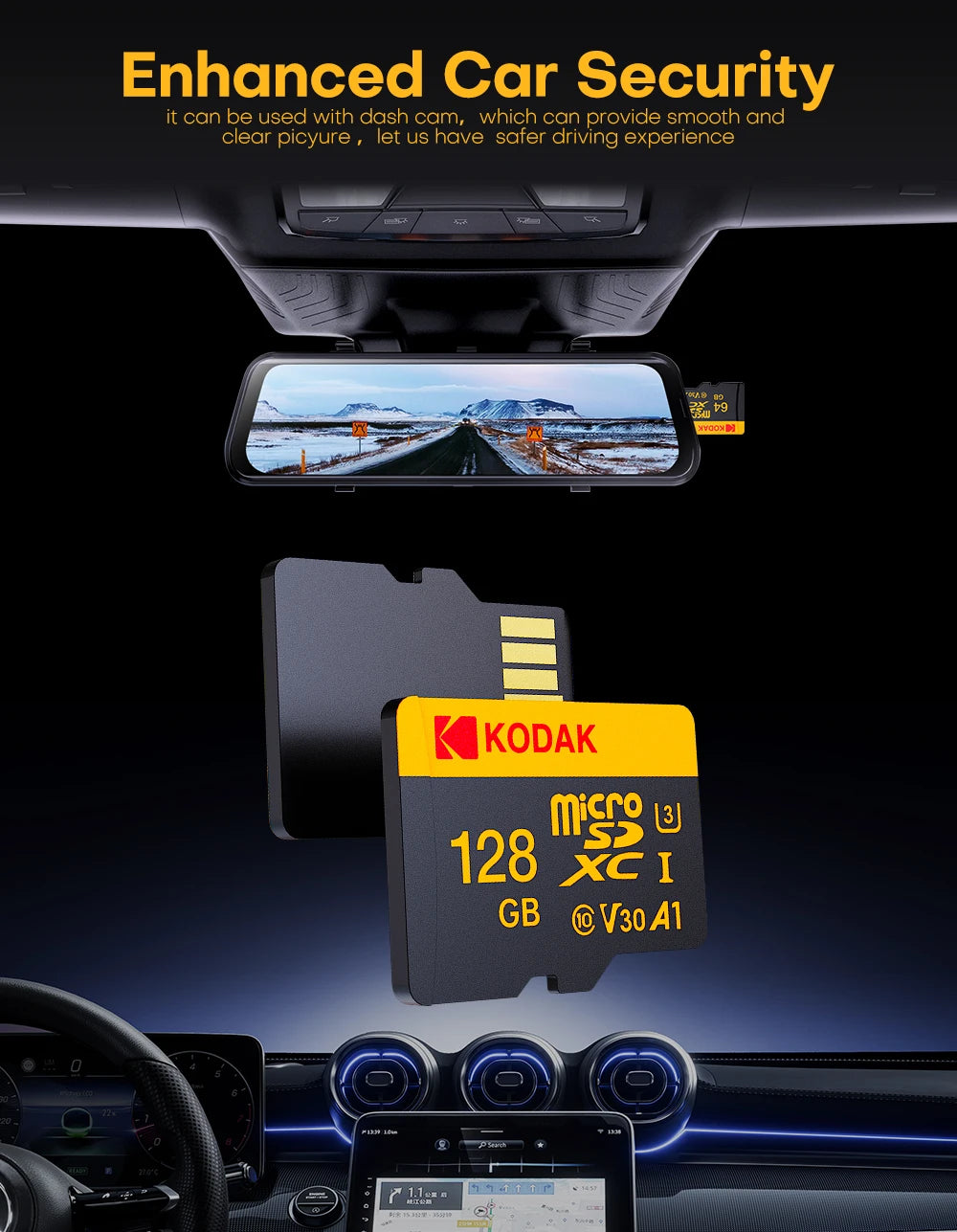 A camera mounted on a car dashboard shows a view of the road, with a Kodak microSD card nearby.