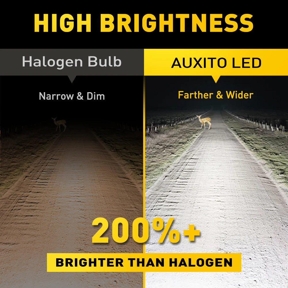 Comparison showing a halogen bulb and an Auxito LED bulb, highlighting the 200% brighter light output of the LED.