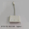 3-in-1 USB Card Reader for iPhone and iPad