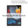 A matte screen protector for an iPad, shown with various model numbers listed below.