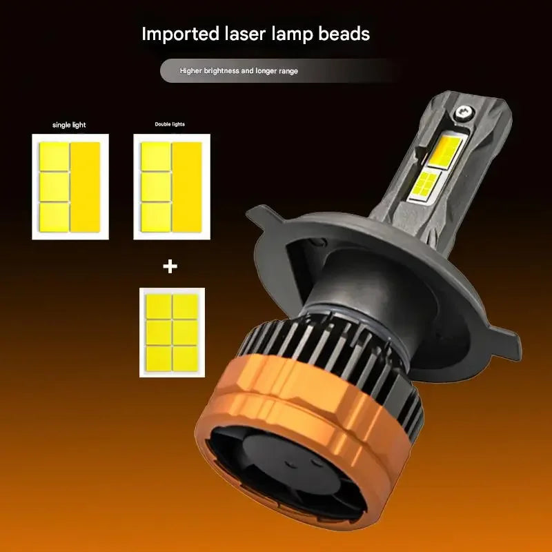 RGB Remote Control LED Headlight Bulbs with Tri-Color Modes