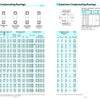 Diagrams showing expansion compensating bearings with various sizes and specifications for motors and machinery.