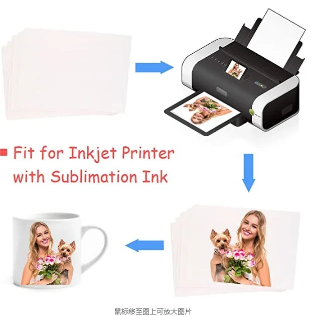 A4 Sublimation Heat Transfer Paper for Fabric Printing