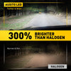 Comparison graphic showing the brightness difference between an Auxito LED light and a halogen light.
