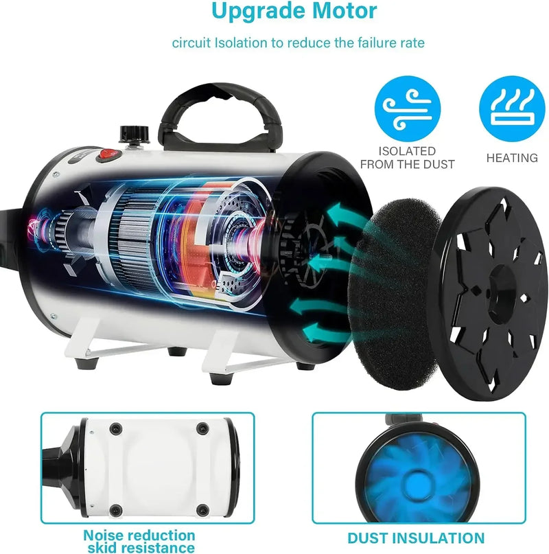 High-Power Pet Grooming Dryer with Adjustable Speed & Temperature