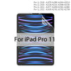 A close-up view of a Paper-Feel Matte Screen Protector for iPad showing various model numbers.